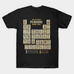 The Periodic Round Table T-Shirt